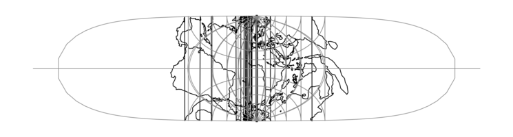World as a crumpled ball of paper in Gauss-Schreiber Transverse Mercator projection