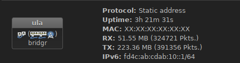 "ula" named network on interface bridgr spanning several devices, with protocol "Static address" and an IPv6/64 ULA address without an IPv4 address